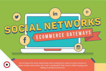 How to Take Advantage of Social Commerce This Year